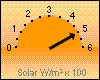 Solar-max. 482 W/m² um 12:02