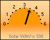 Solar-akt. 337 W/m²