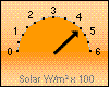 Solar-akt. 426 W/m²